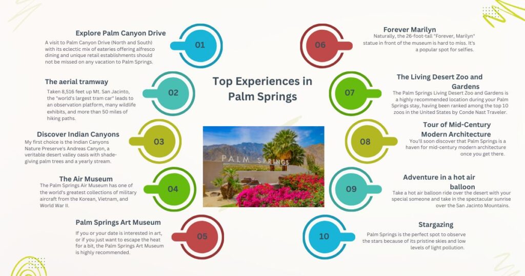 Top Experiences in Palm Springs